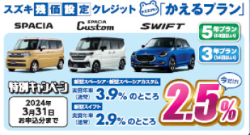 ススキニューイヤーフェアーラスト２日!!